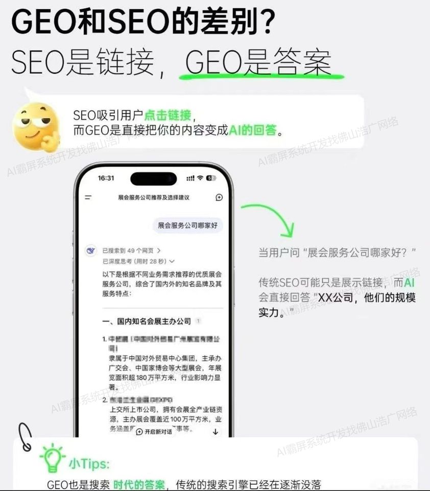 湖南【热搜】深度解析：企业级geo搜索优化系统开发 - 浩广网络科技有限公司2025年趋势与实践白皮书【怎么用?】